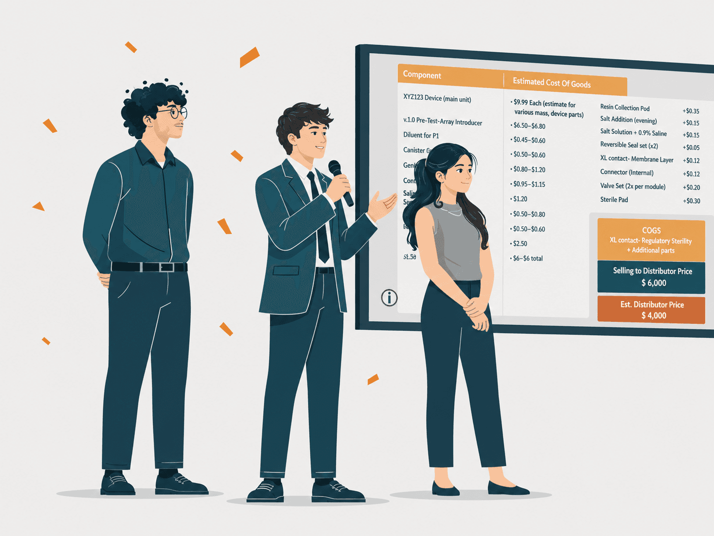 Student team presenting a clear pitch beside market notes